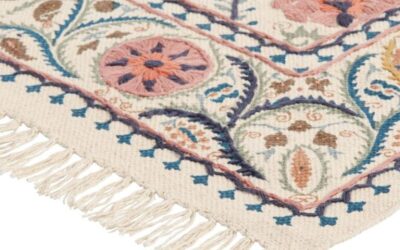 World Market Rugs: A Global Touch for Your Home Decor